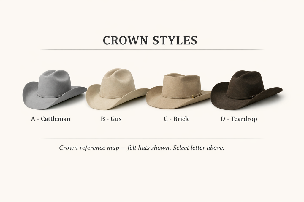 B. Lucky Custom Cowboy Hat