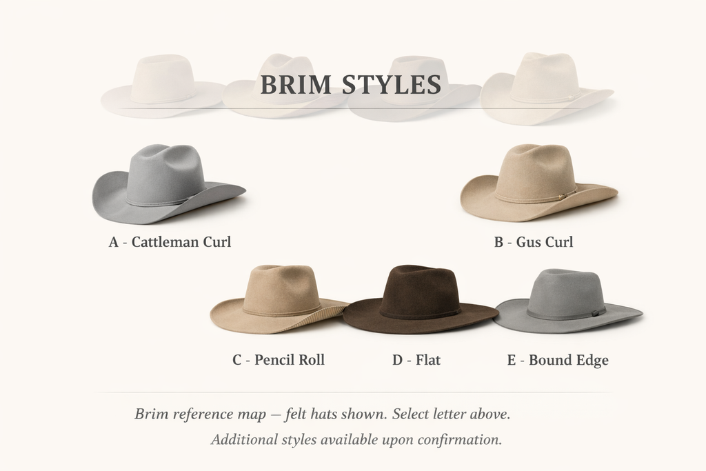 B. Lucky Custom Cowboy Hat